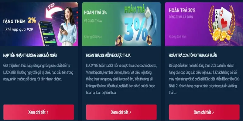 Các danh mục trò chơi nổi bật tại vn23